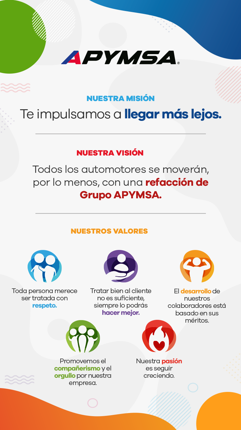 Misión,Visión y Valores de Apymsa